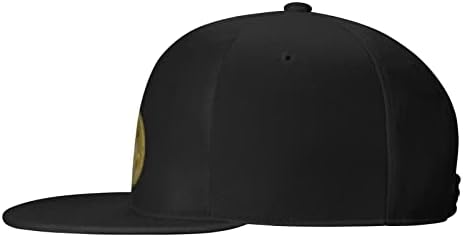 Allgobee Snapback Hat