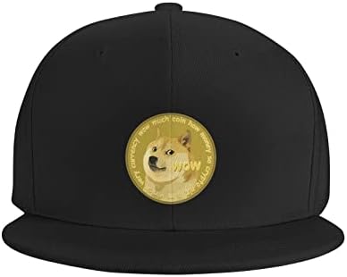 Allgobee Snapback Hat