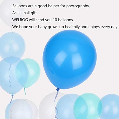 Welcome To The Birthday Party Set