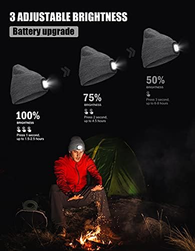 MELASA LED Beanie Hat with Light for Winter