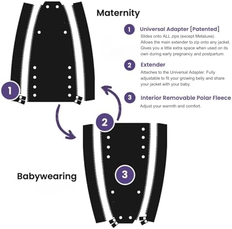 Ideal Maternity Jacket Extender Black Fits Most Zips