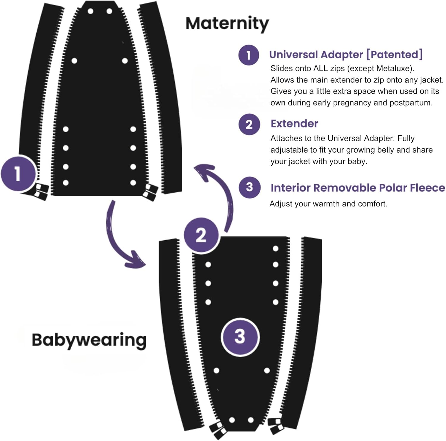 Ideal Maternity Jacket Extender Black Fits Most Zips