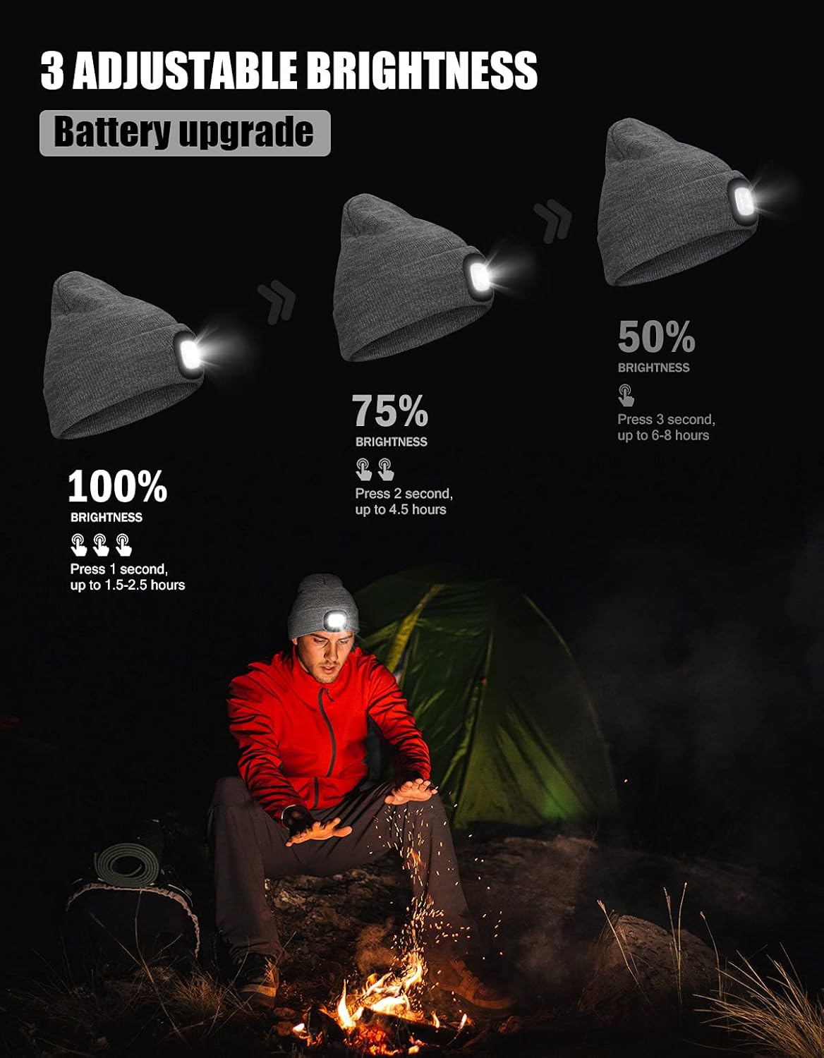 MELASA LED Beanie Hat with Light for Winter