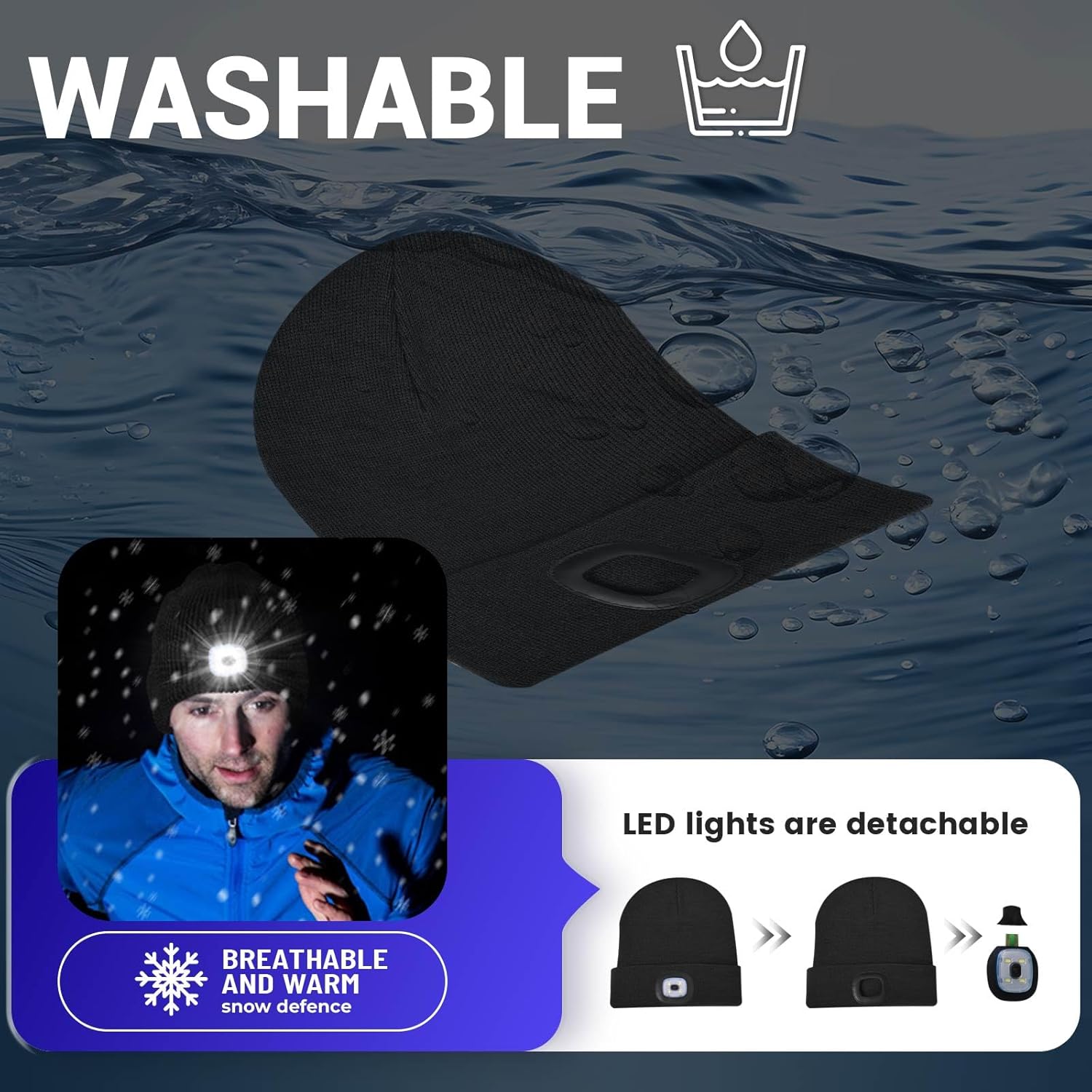 USB Rechargeable LED Beanie Hat for Winter Safety and Outdoor Use