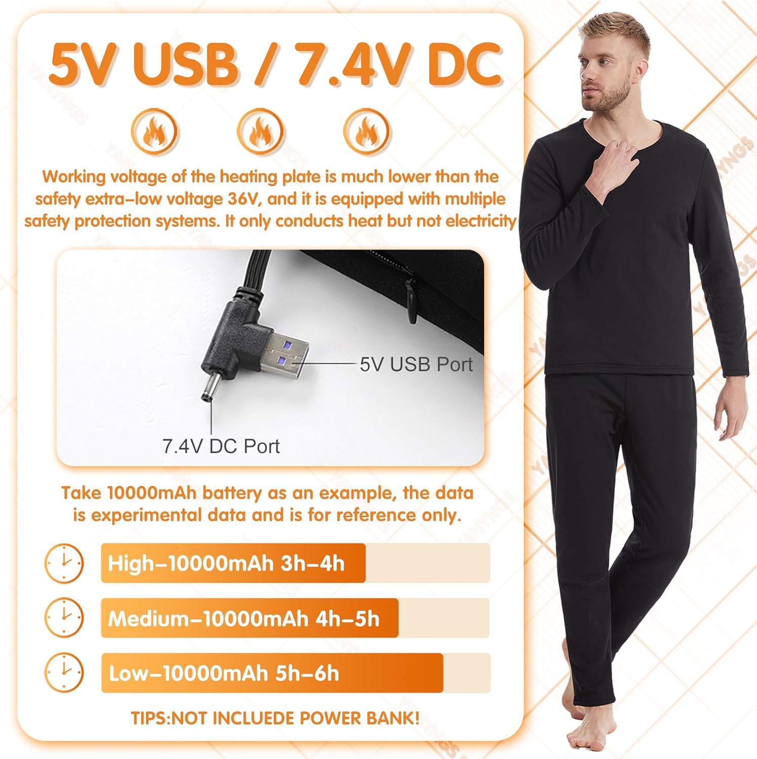 Yanyngs Electric Thermal Belr heating set