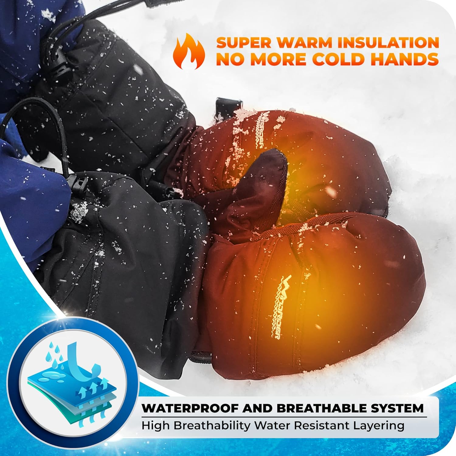 WindRider Toddler Waterproof Mittens Extreme Warmth Windproof Protection