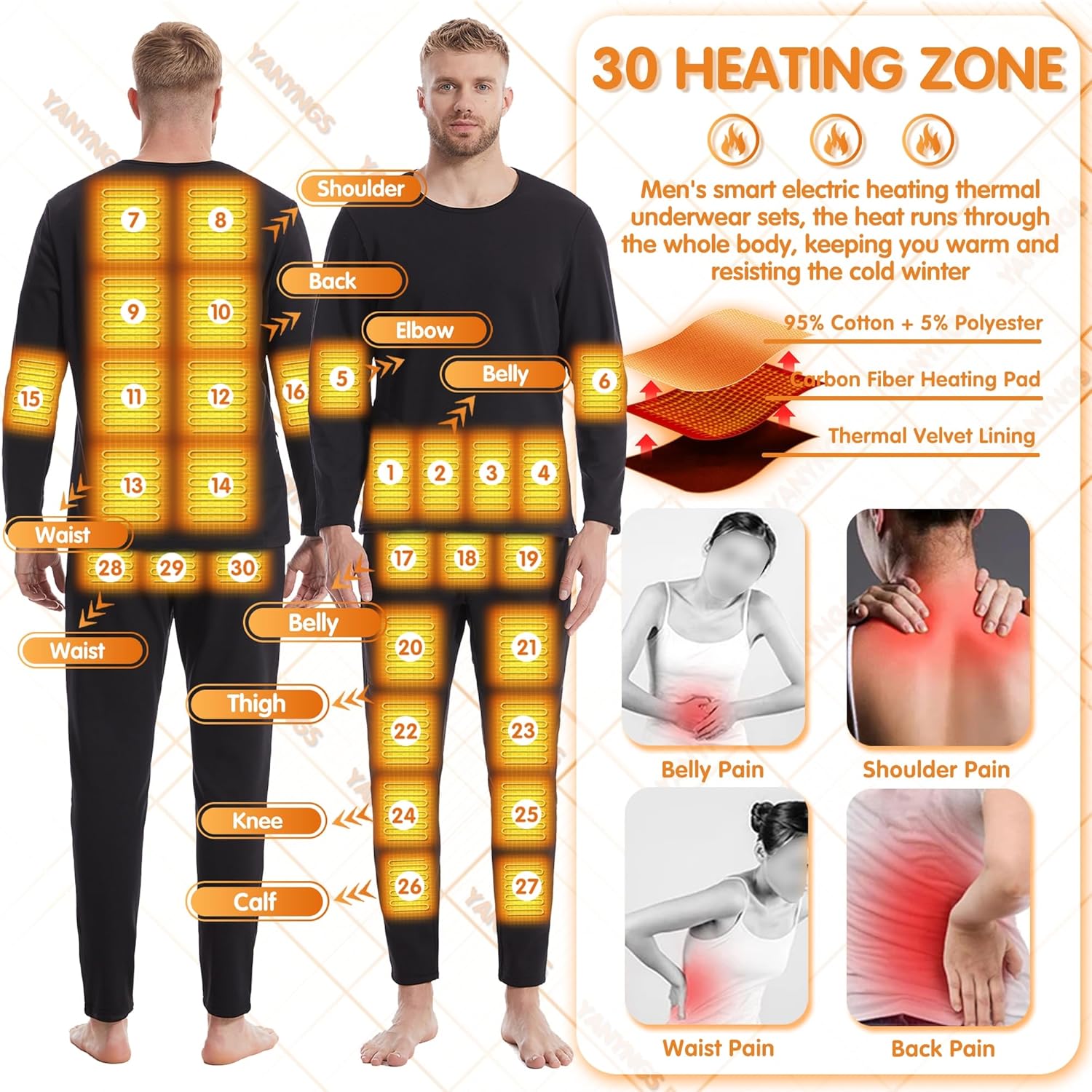 Yanyngs Electric Thermal Belr heating set